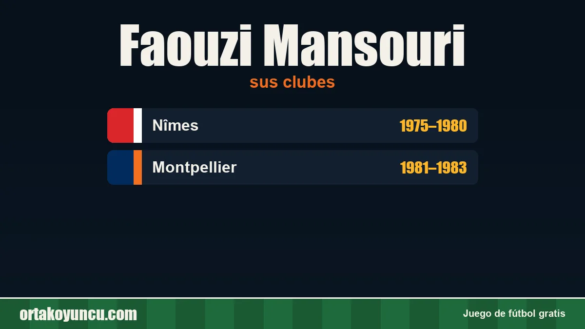 Faouzi Mansouri: clubes y años