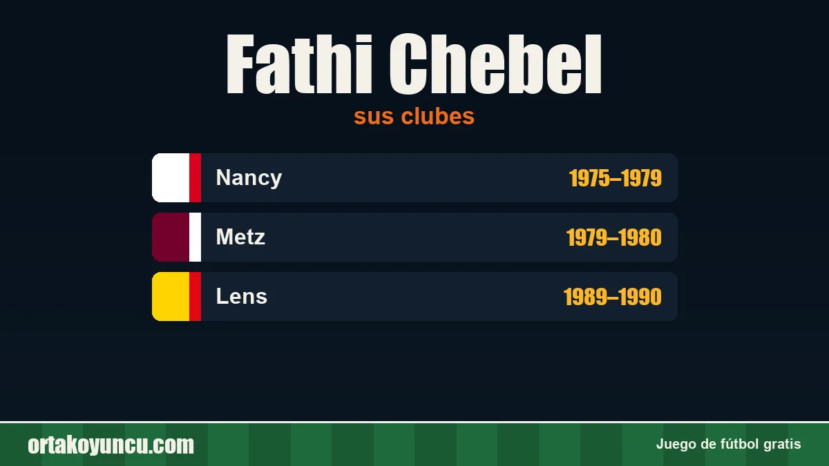 Fathi Chebel: clubes y años