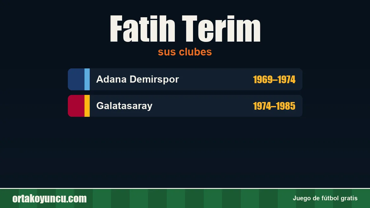 Fatih Terim: clubes y años