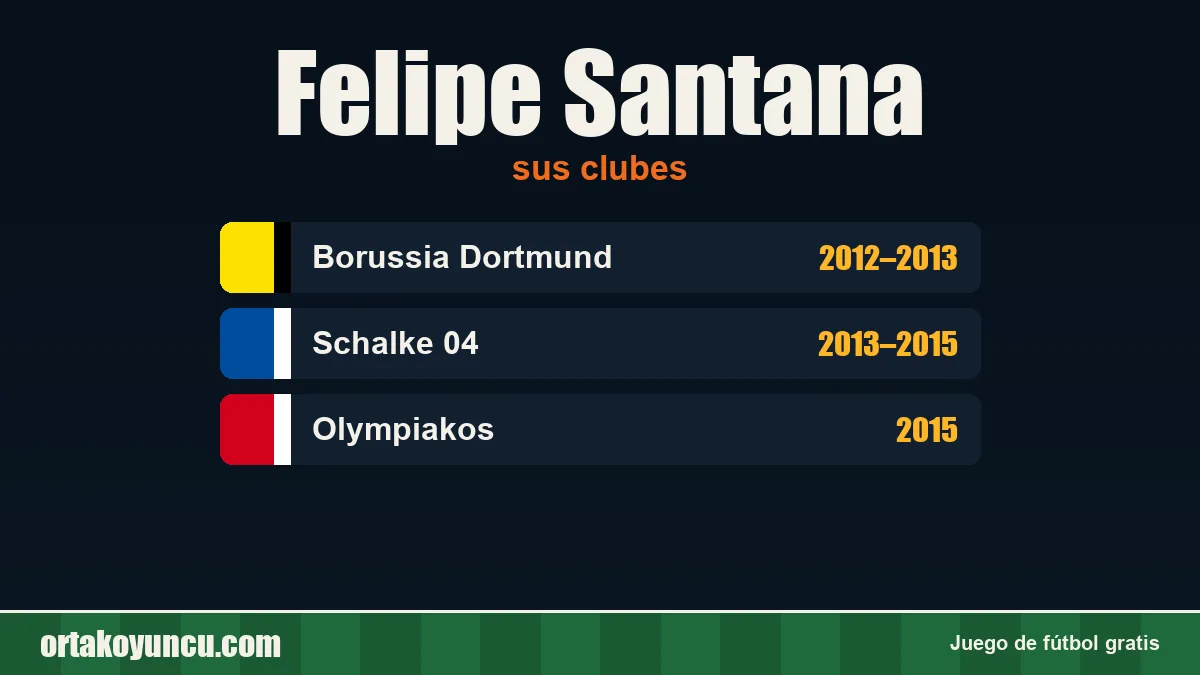 Felipe Santana: clubes y años