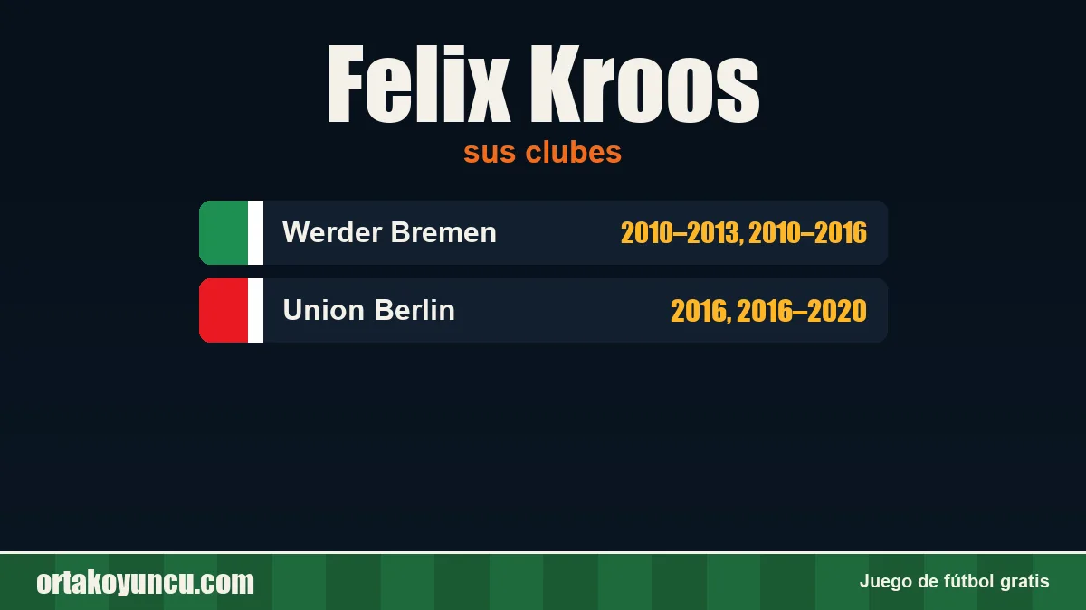 Felix Kroos: clubes y años