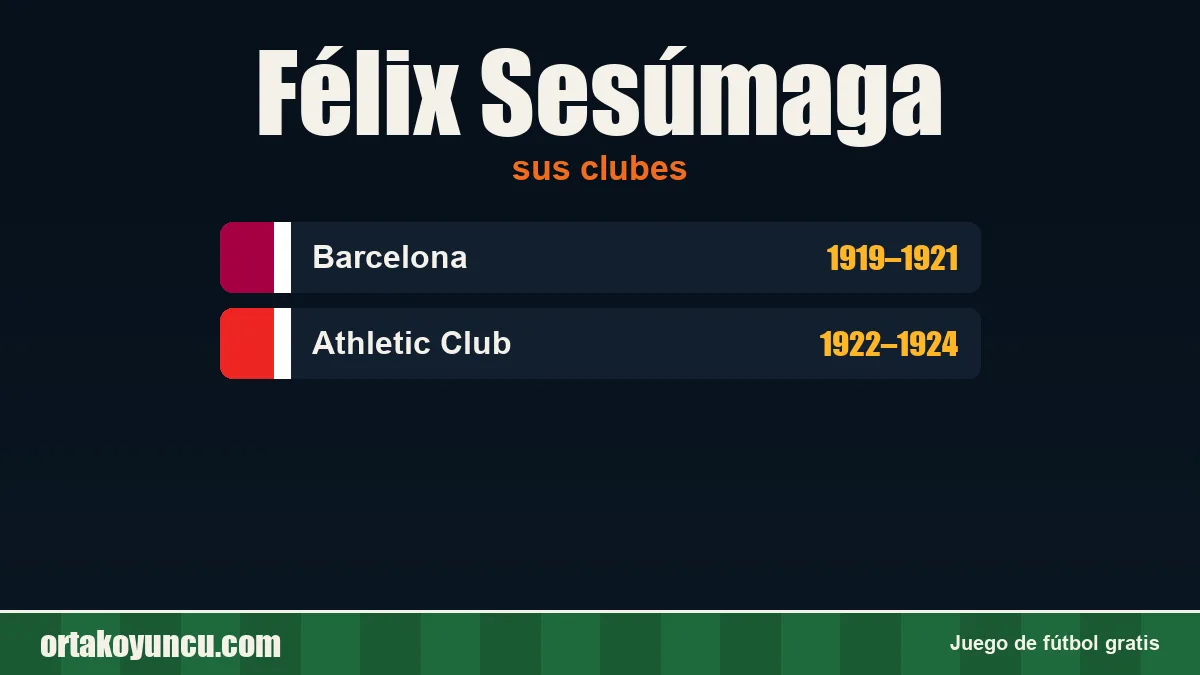 Félix Sesúmaga: clubes y años