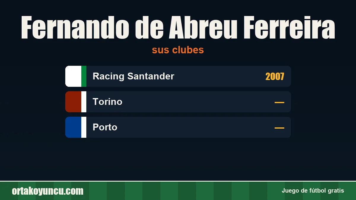 Fernando de Abreu Ferreira: clubes y años