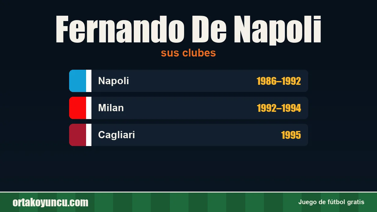Fernando De Napoli: clubes y años