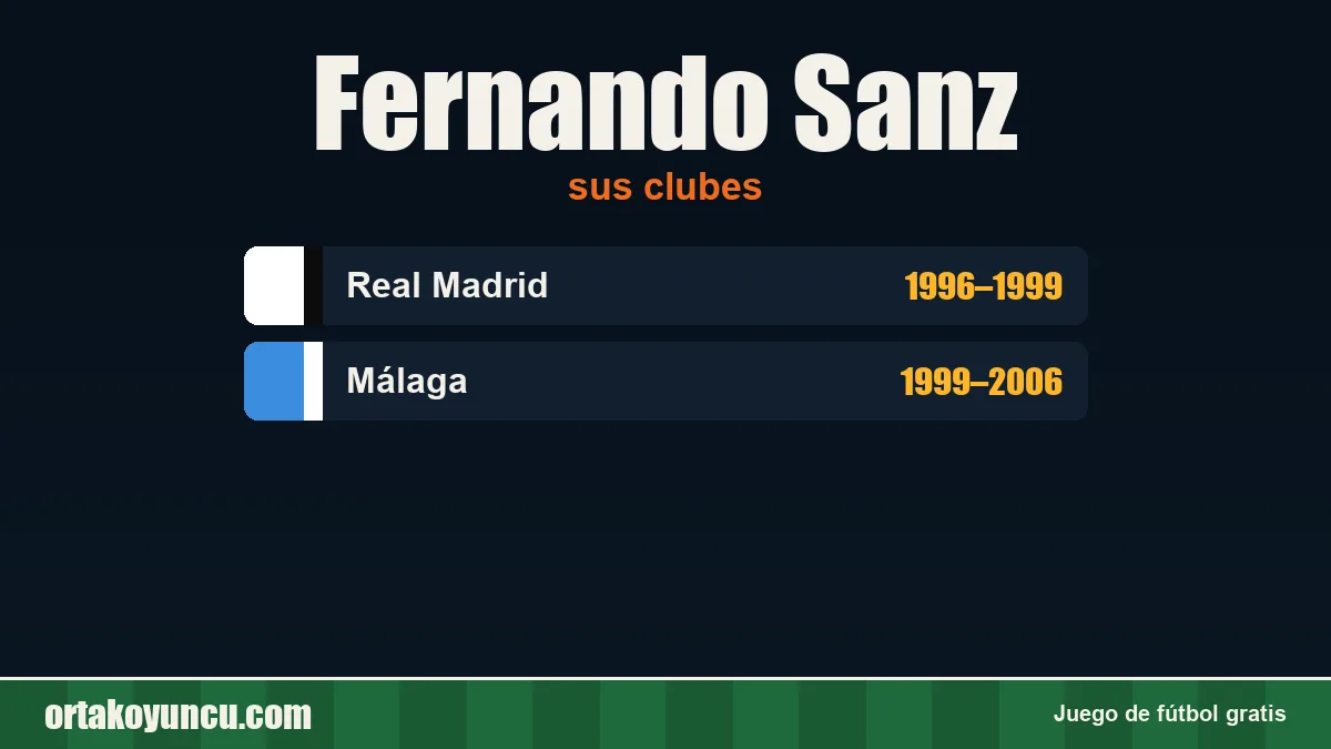 Fernando Sanz: clubes y años