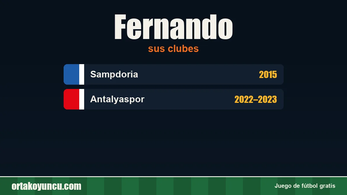 Fernando: clubes y años