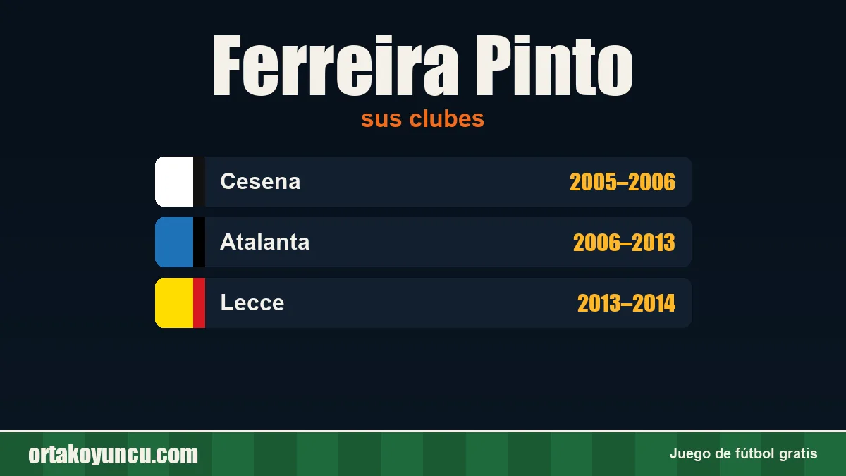 Ferreira Pinto: clubes y años