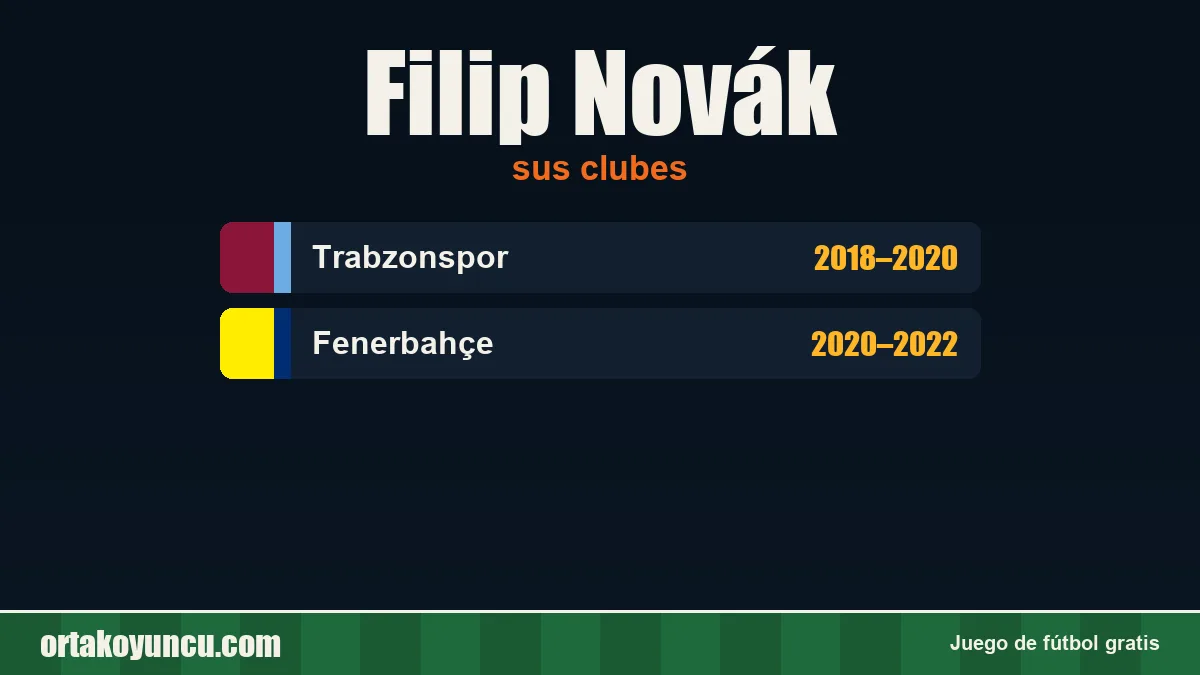Filip Novák: clubes y años