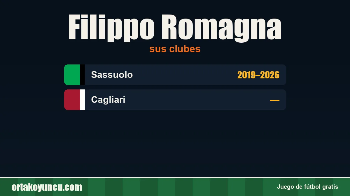 Filippo Romagna: clubes y años