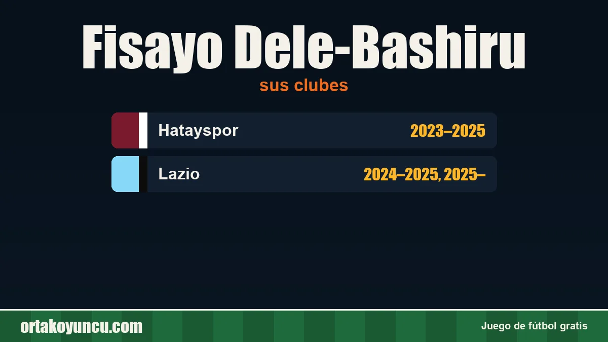 Fisayo Dele-Bashiru: clubes y años