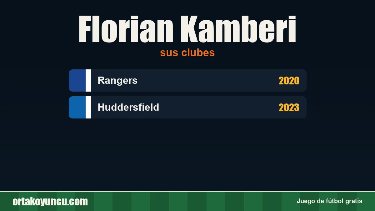 Florian Kamberi: clubes y años