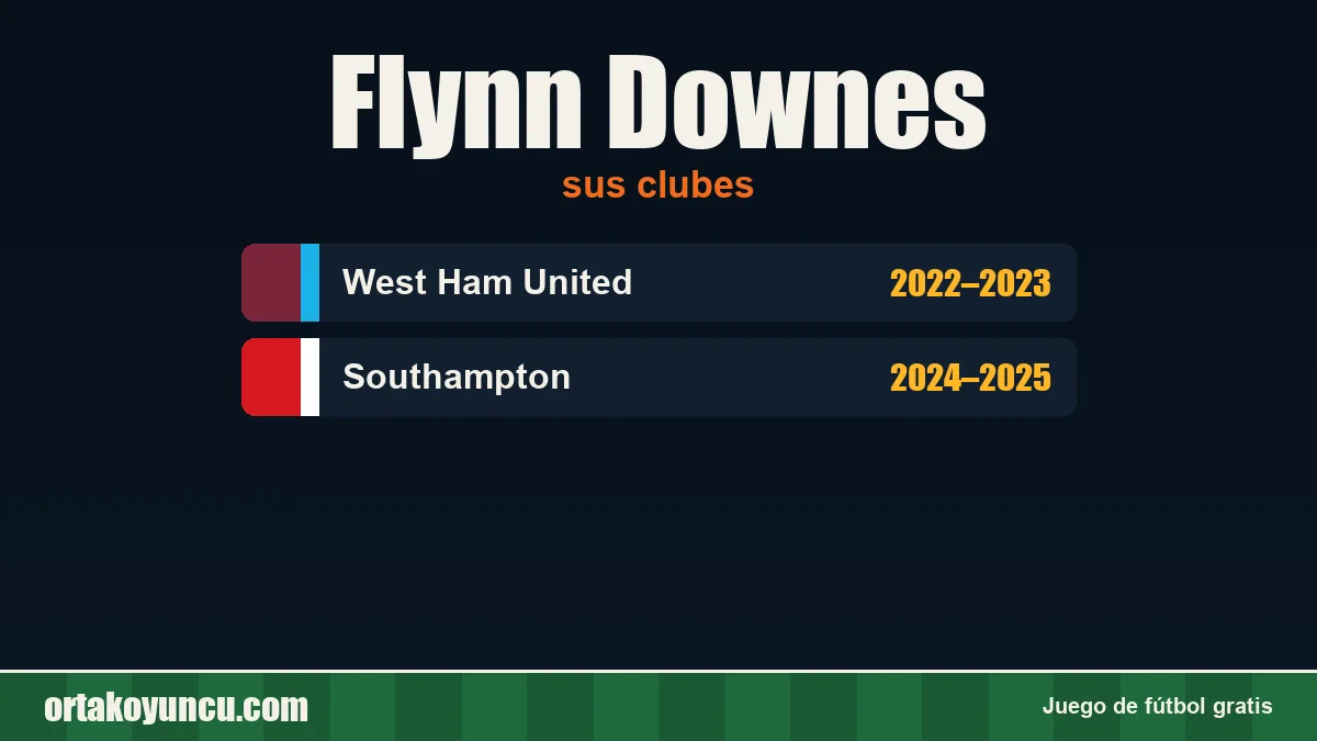 Flynn Downes: clubes y años