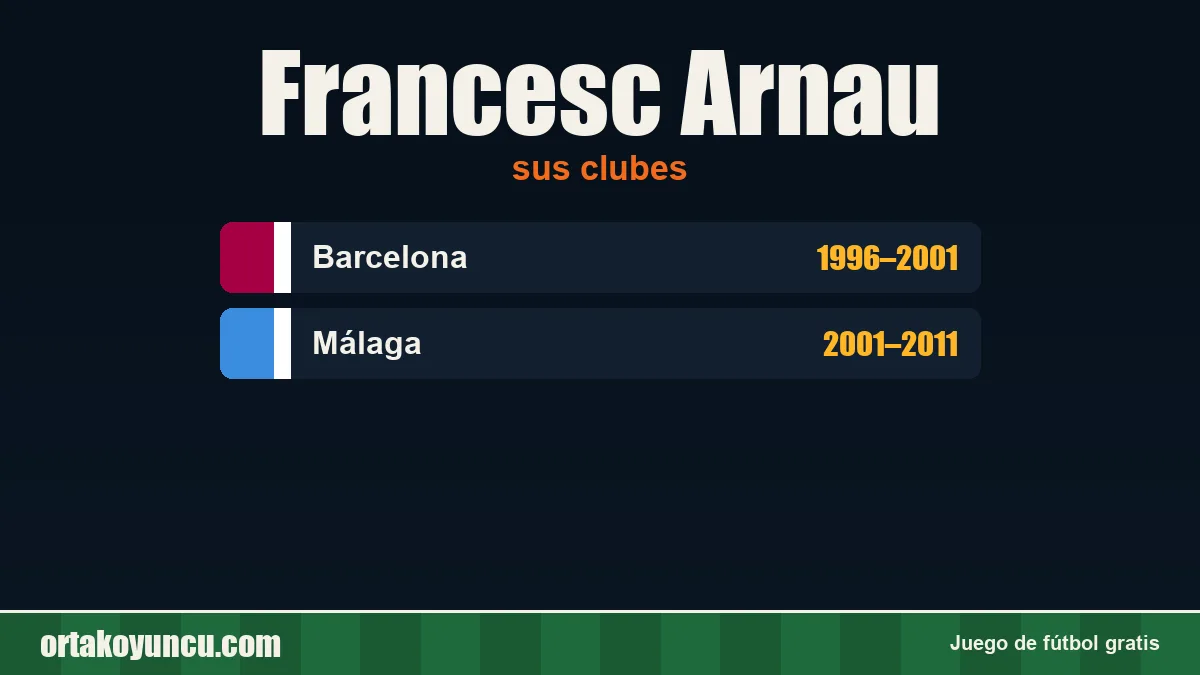 Francesc Arnau: clubes y años