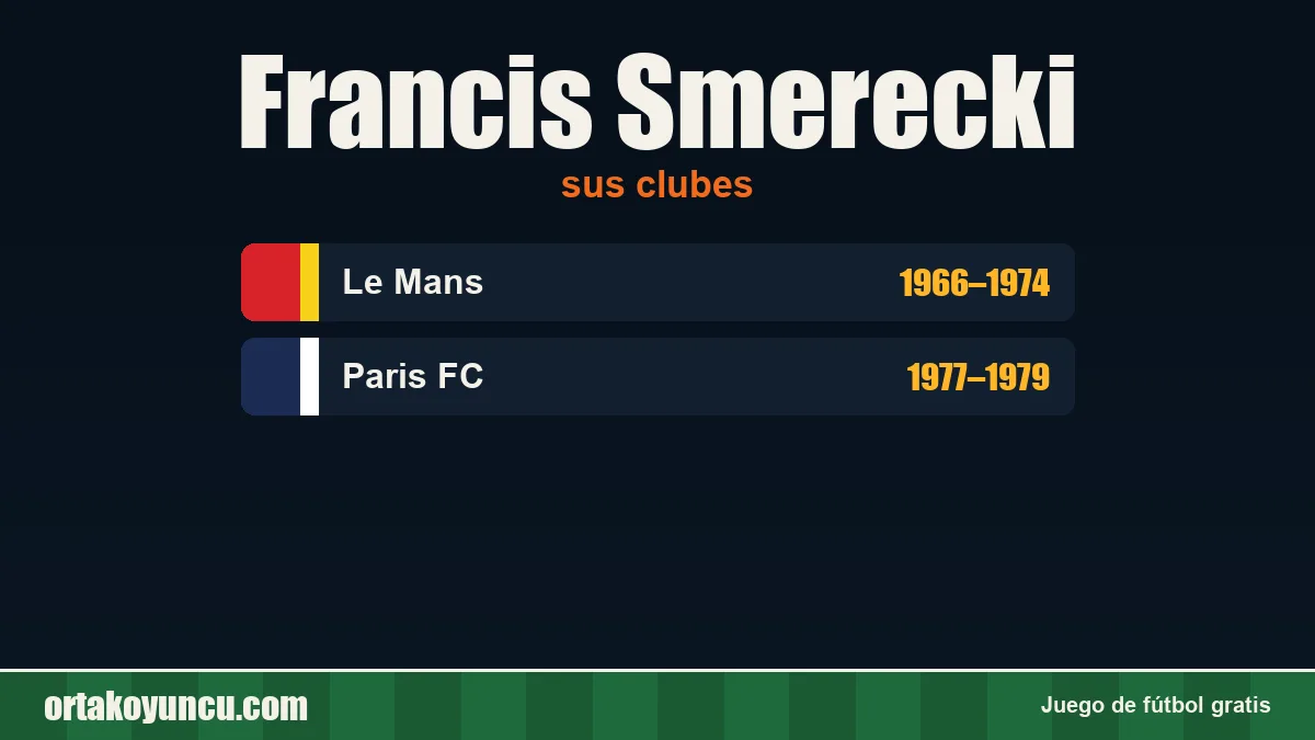 Francis Smerecki: clubes y años