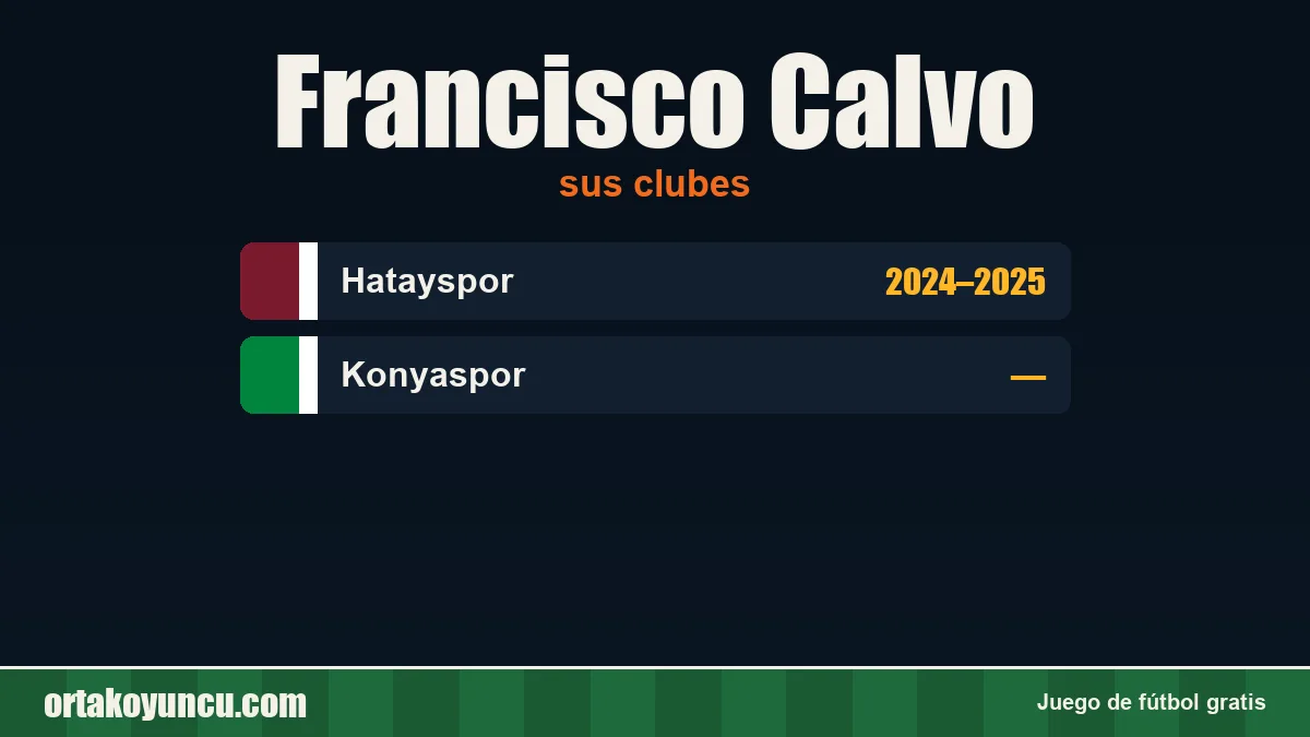 Francisco Calvo: clubes y años