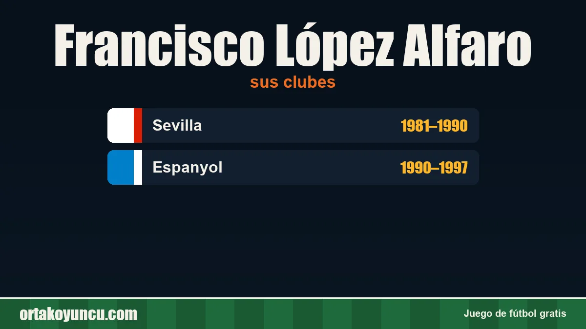 Francisco López Alfaro: clubes y años