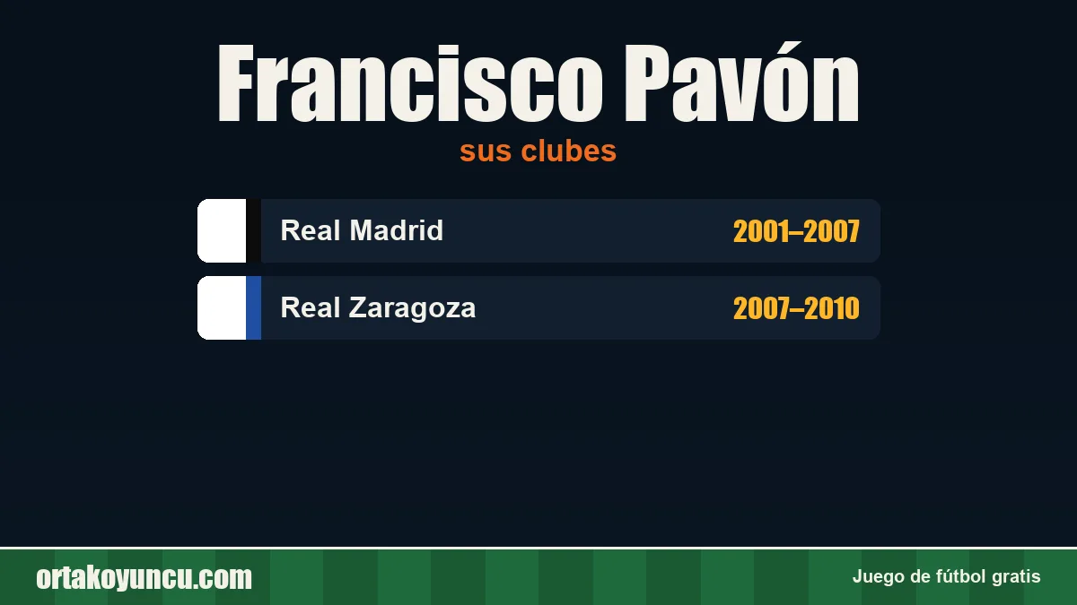 Francisco Pavón: clubes y años