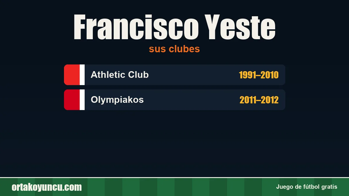 Francisco Yeste: clubes y años