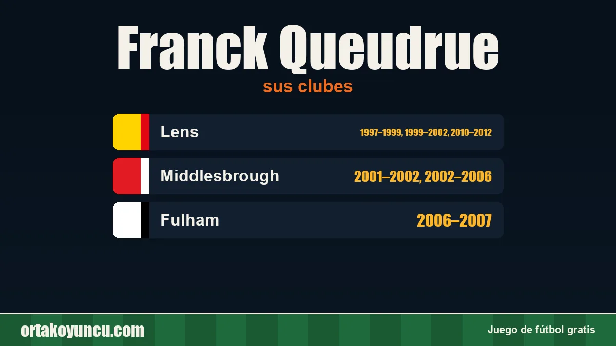 Franck Queudrue: clubes y años