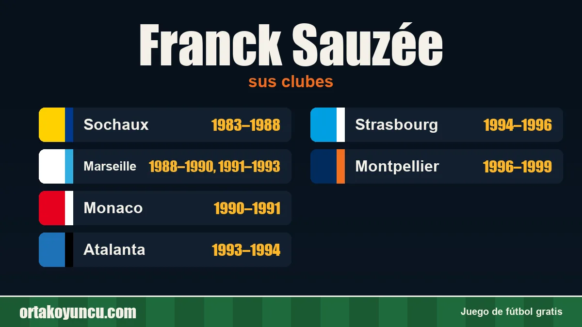 Franck Sauzée: clubes y años