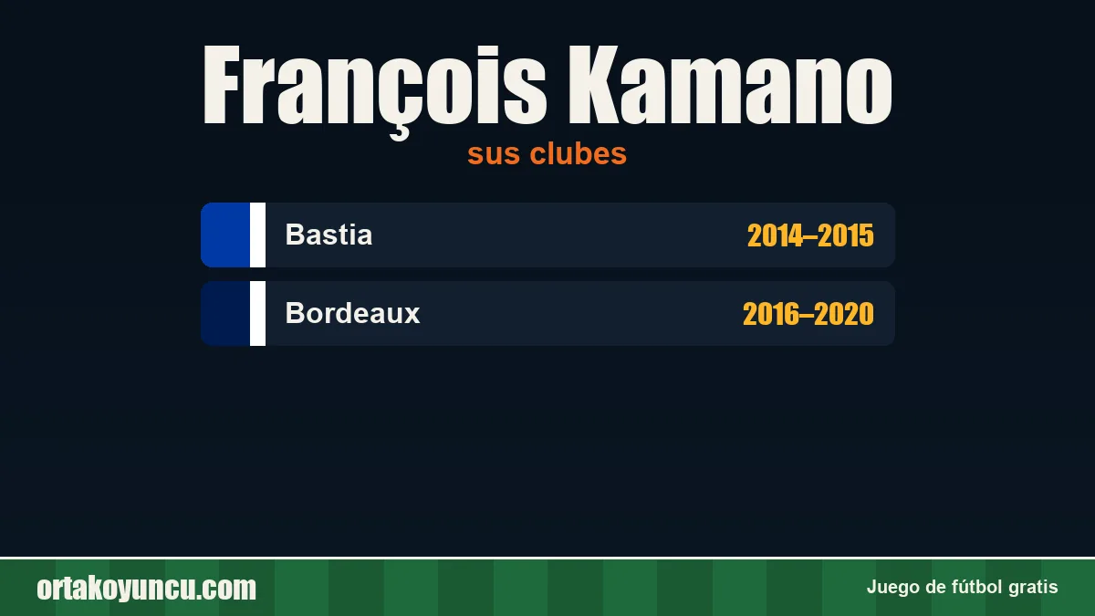 François Kamano: clubes y años
