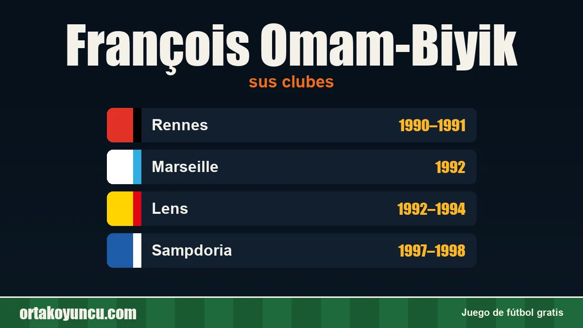 François Omam-Biyik: clubes y años