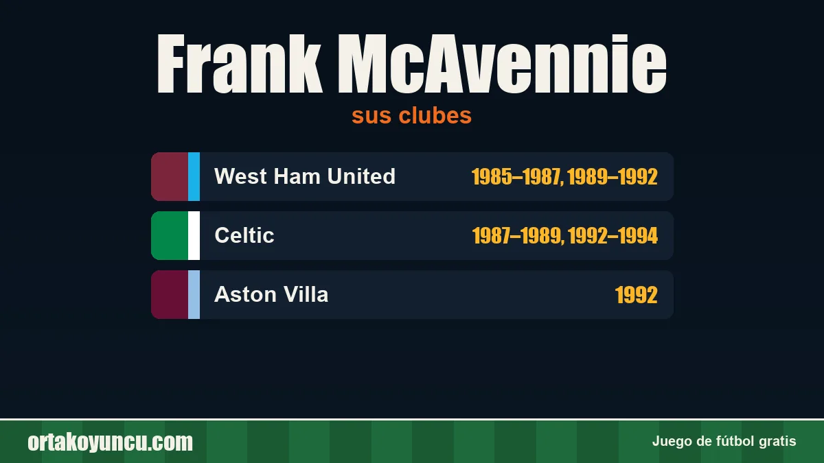Frank McAvennie: clubes y años