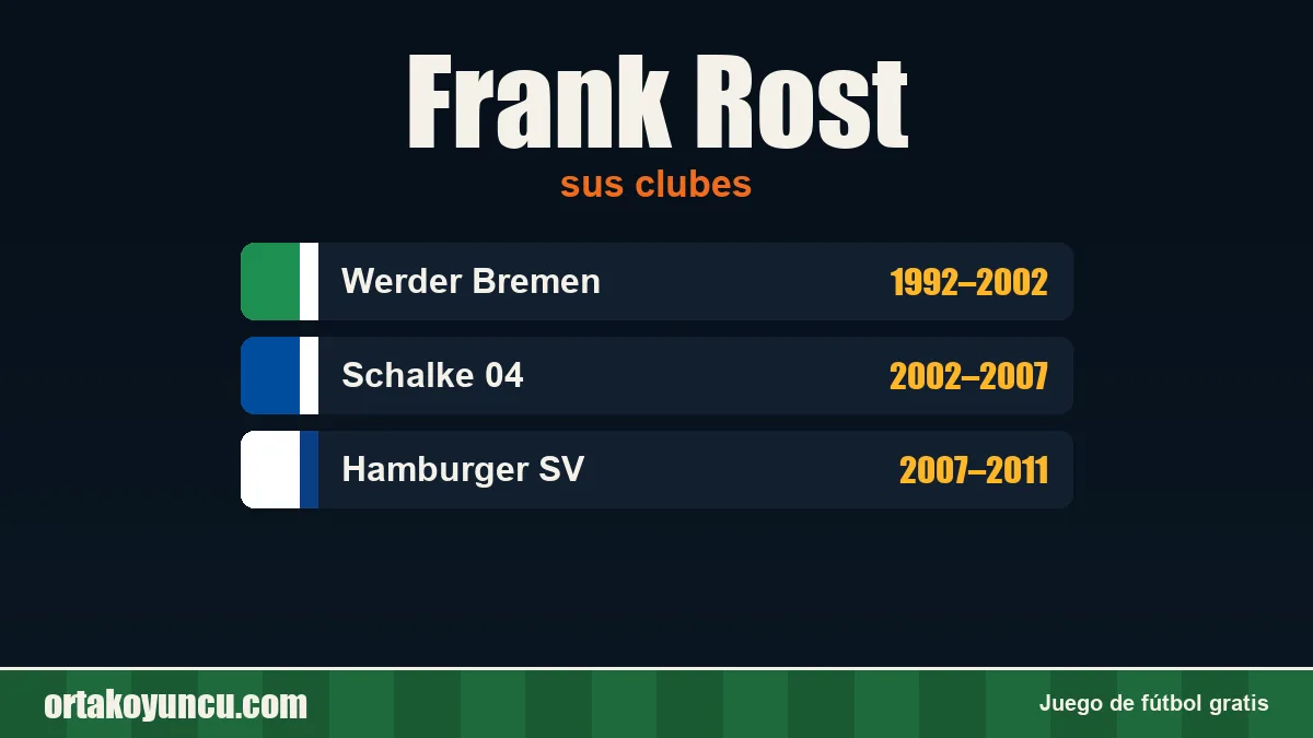 Frank Rost: clubes y años