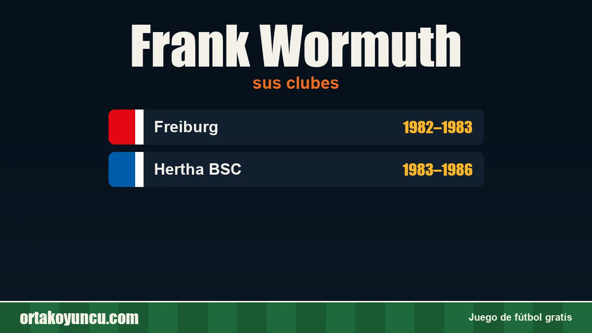 Frank Wormuth: clubes y años