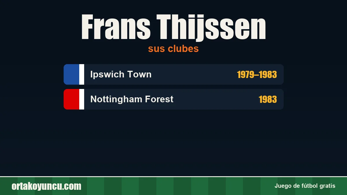 Frans Thijssen: clubes y años