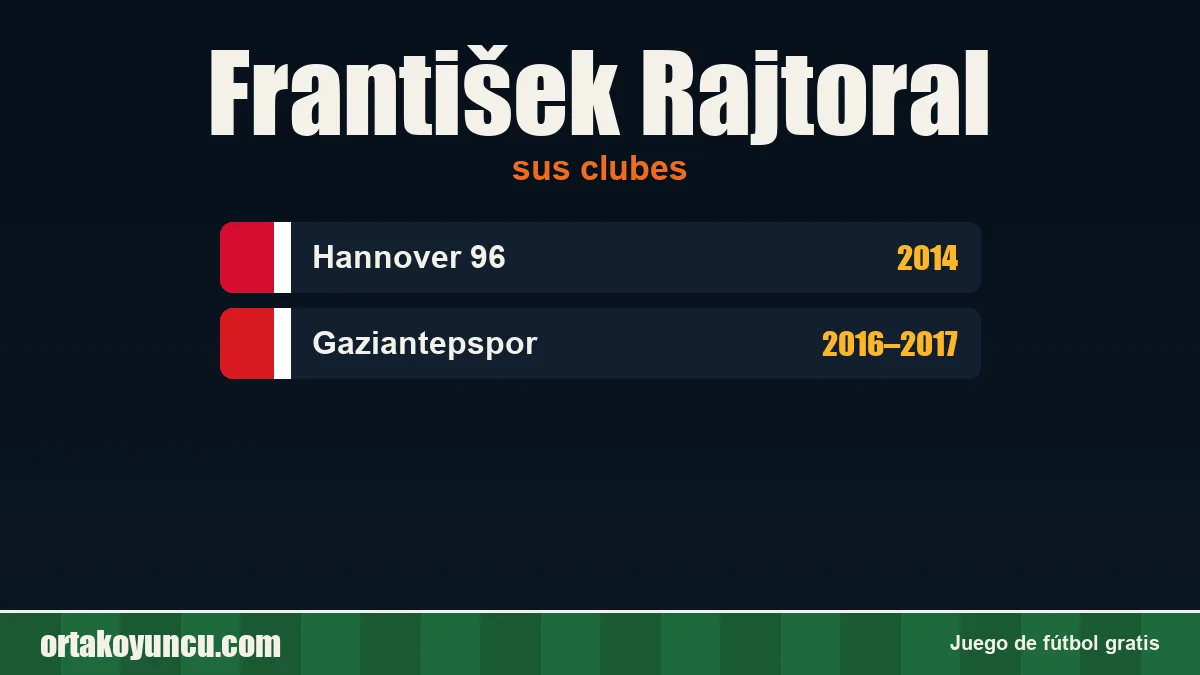 František Rajtoral: clubes y años