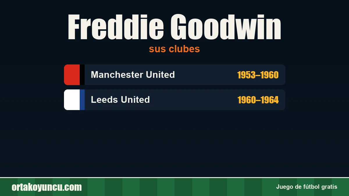 Freddie Goodwin: clubes y años