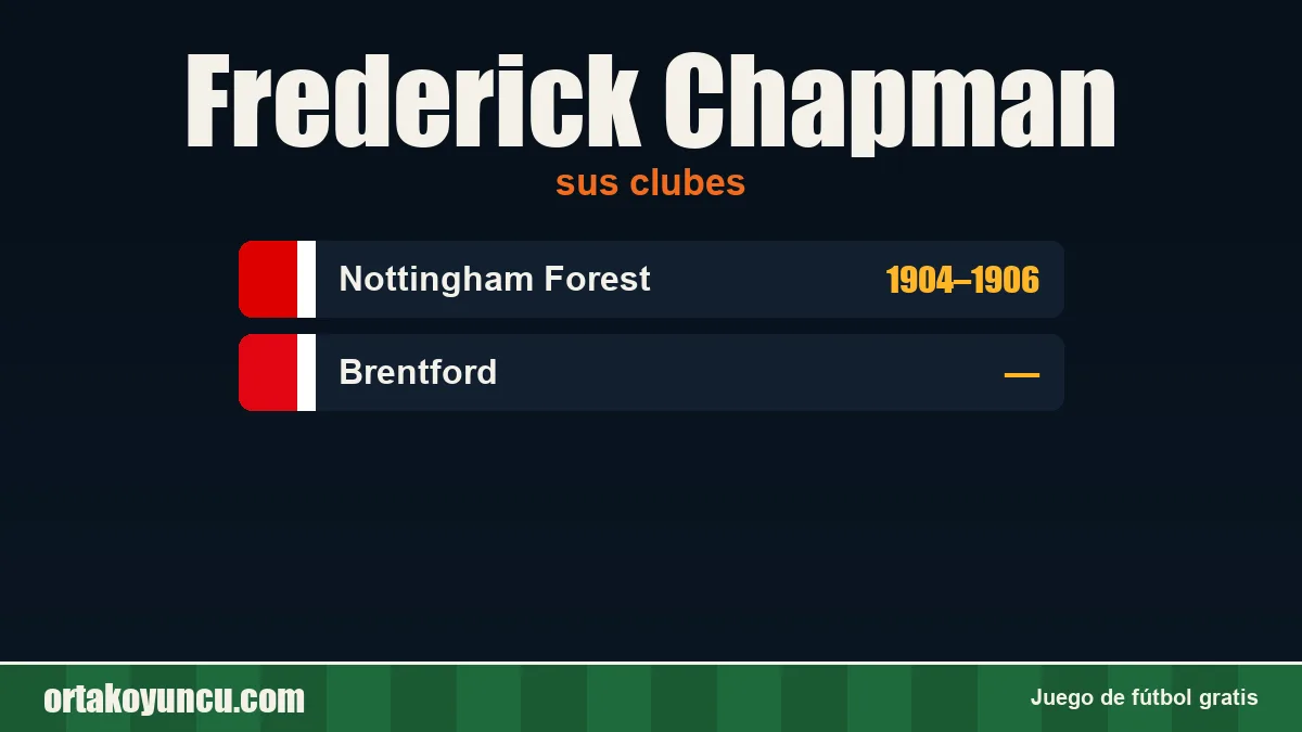Frederick Chapman: clubes y años