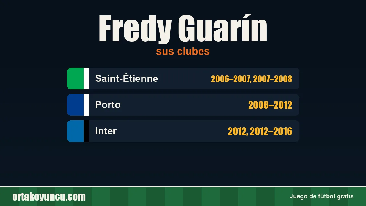 Fredy Guarín: clubes y años