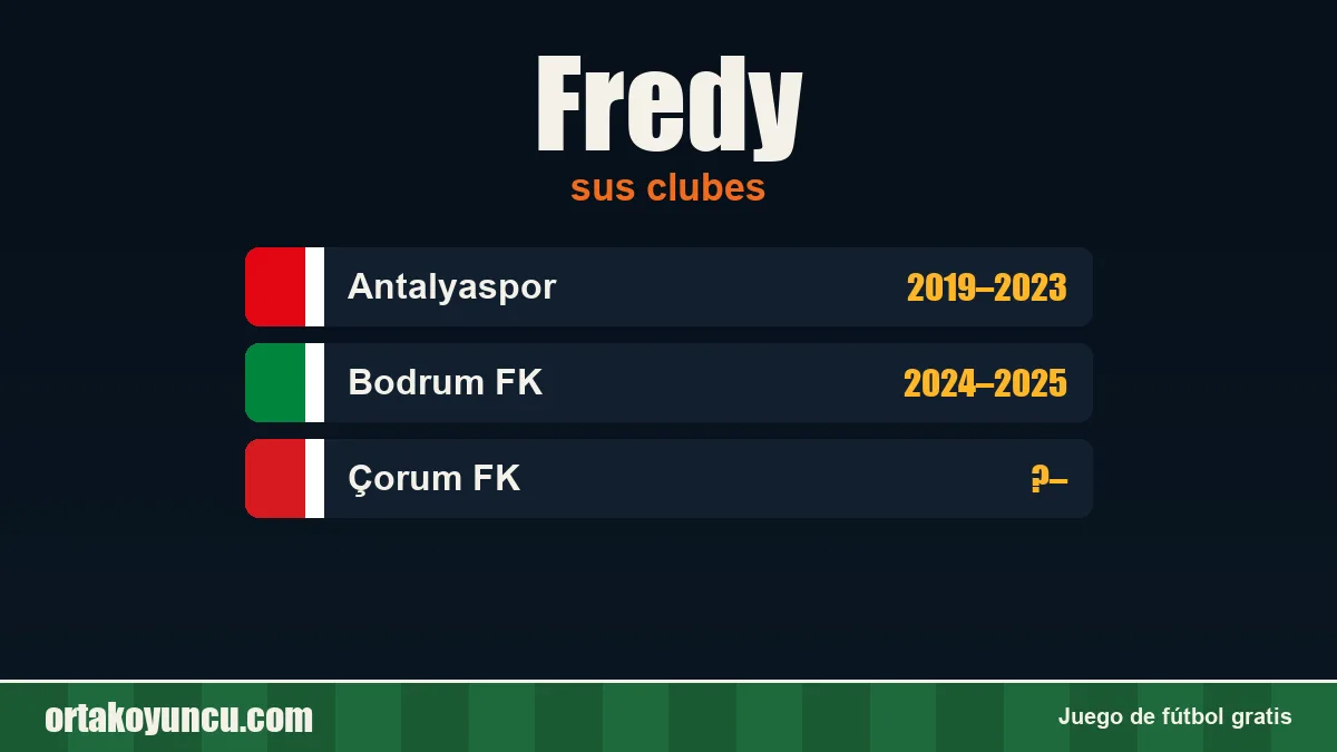 Fredy: clubes y años