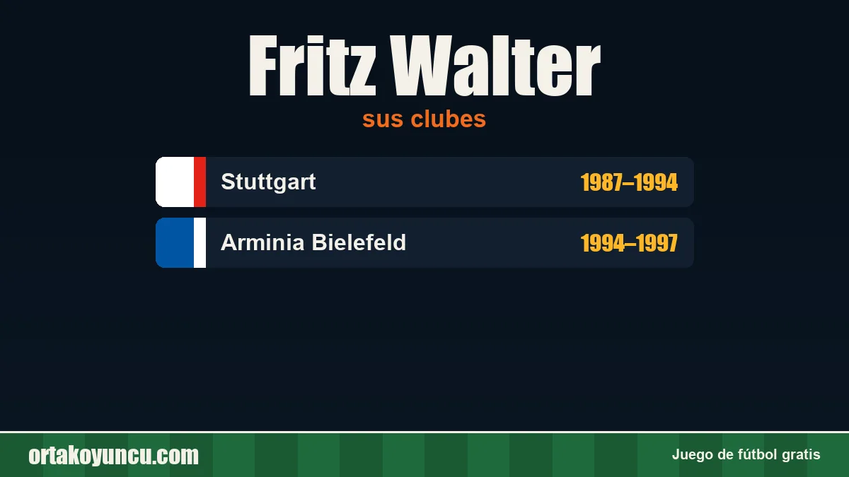 Fritz Walter: clubes y años