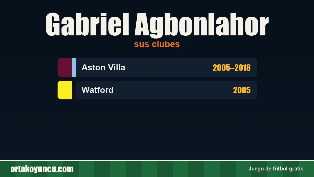Gabriel Agbonlahor: clubes y años