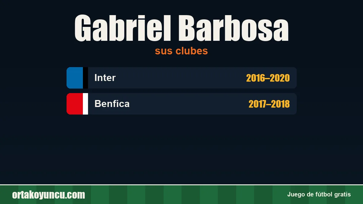 Gabriel Barbosa: clubes y años