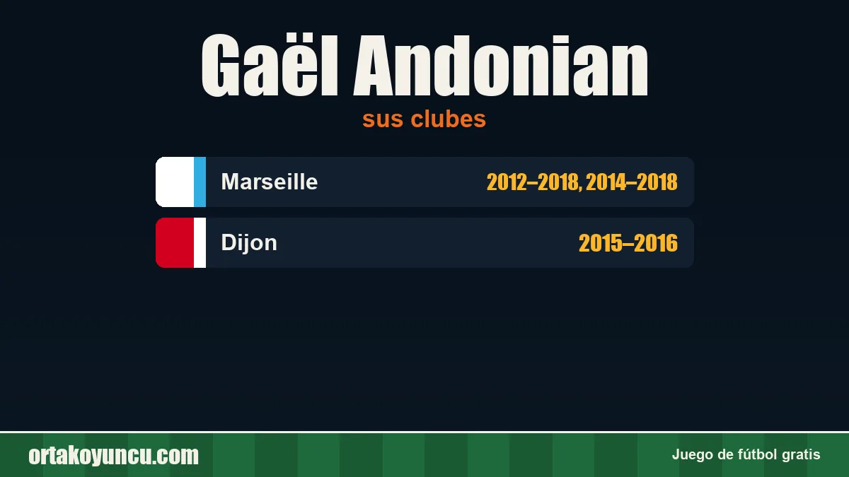 Gaël Andonian: clubes y años