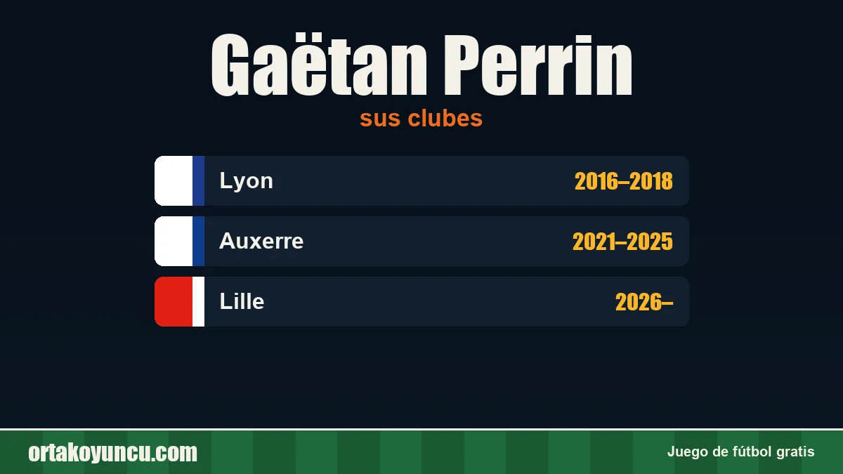 Gaëtan Perrin: clubes y años