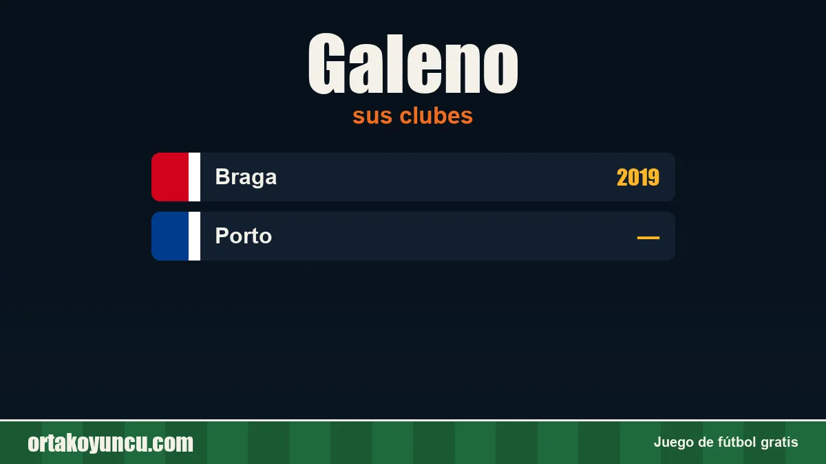 Galeno: clubes y años
