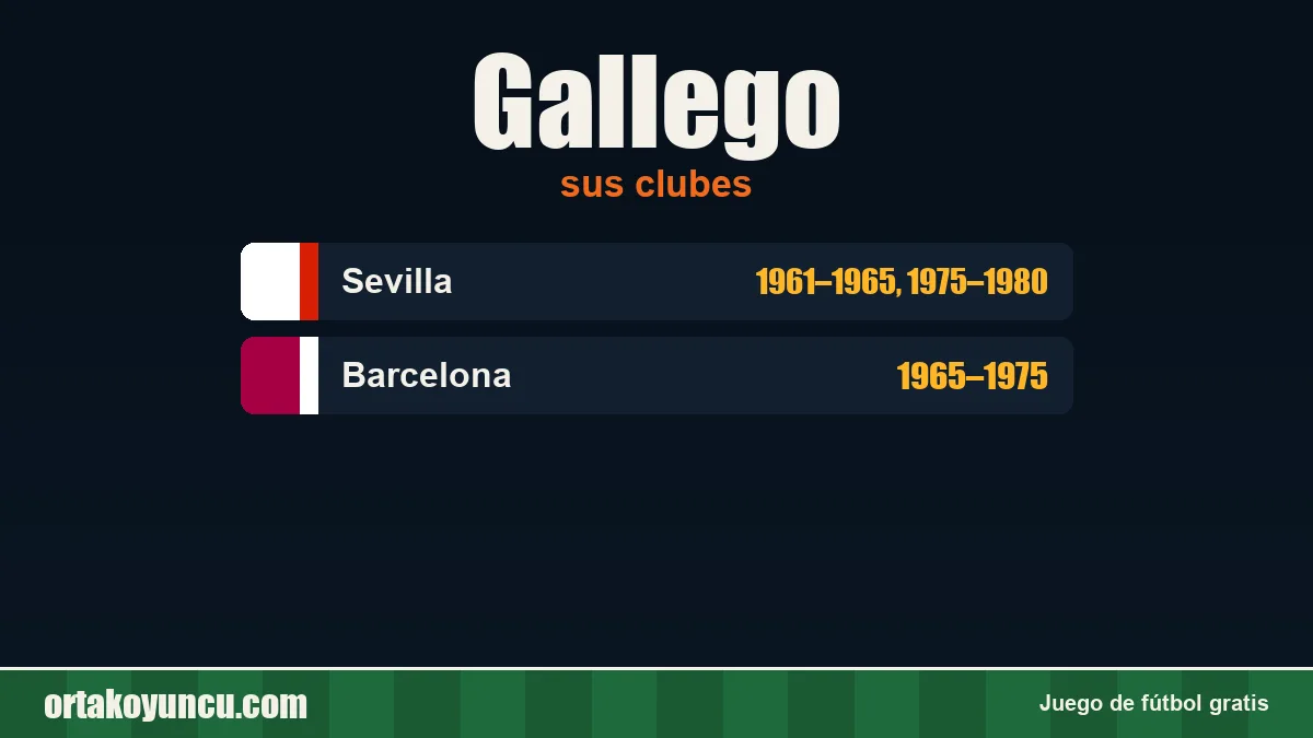Gallego: clubes y años