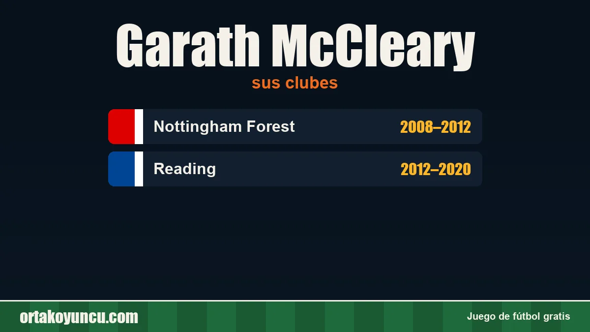 Garath McCleary: clubes y años