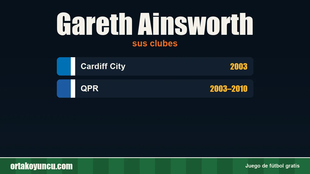 Gareth Ainsworth: clubes y años