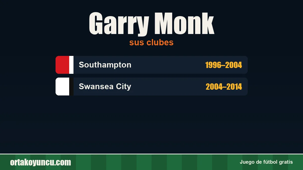 Garry Monk: clubes y años