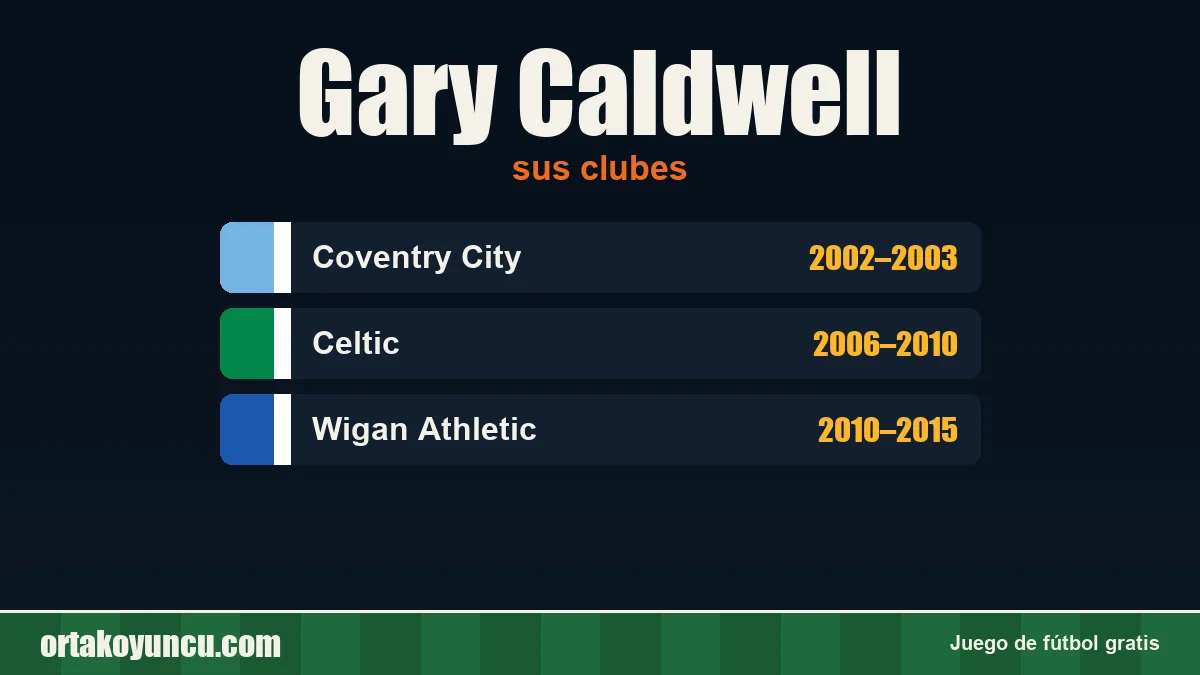 Gary Caldwell: clubes y años