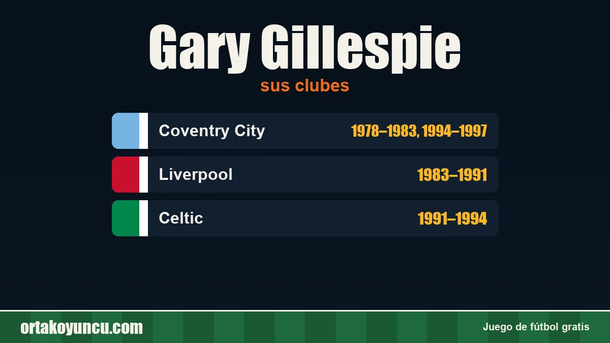 Gary Gillespie: clubes y años