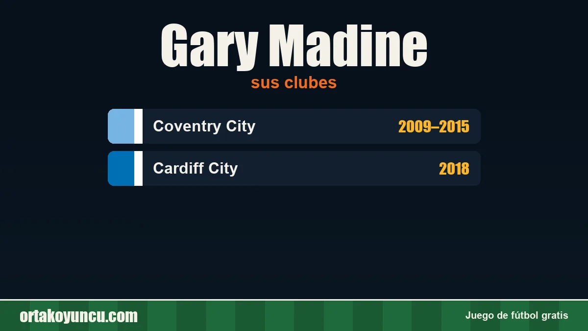 Gary Madine: clubes y años