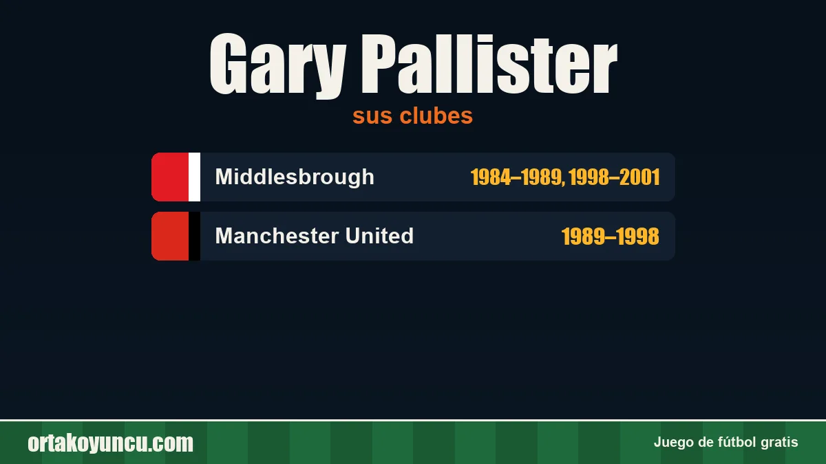 Gary Pallister: clubes y años