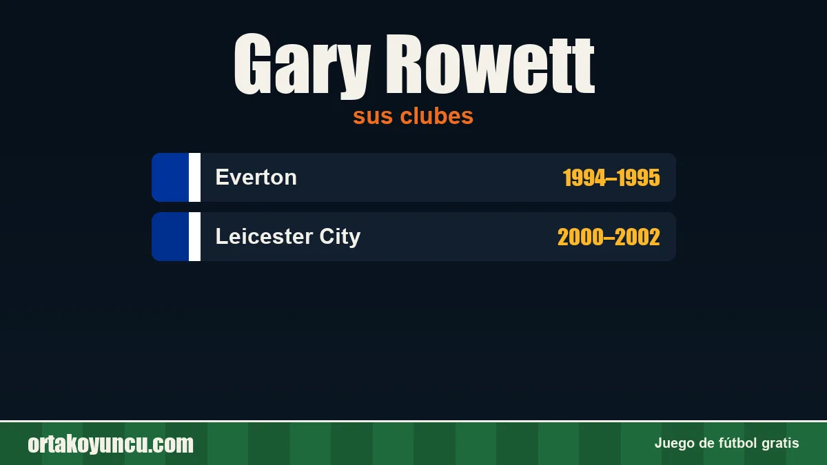 Gary Rowett: clubes y años